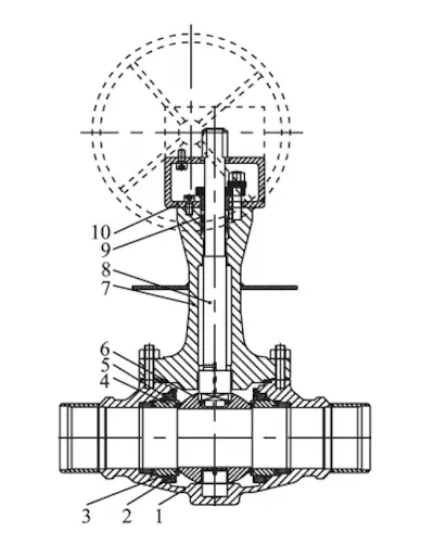 Pan plug sealing structure of Top-mounted trunnion ball valve